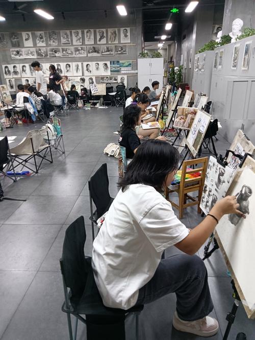 哈尔滨市高考美术画室