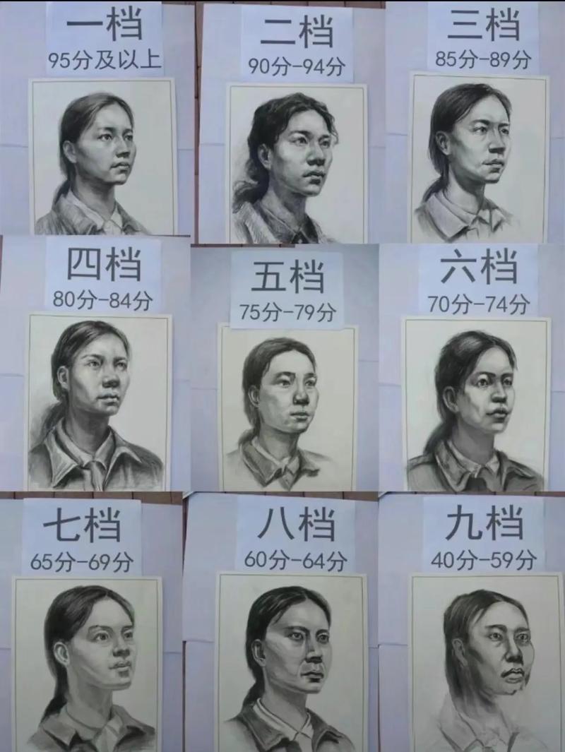 上海美术统考画多大纸