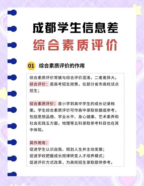 四川艺考培训学校评价