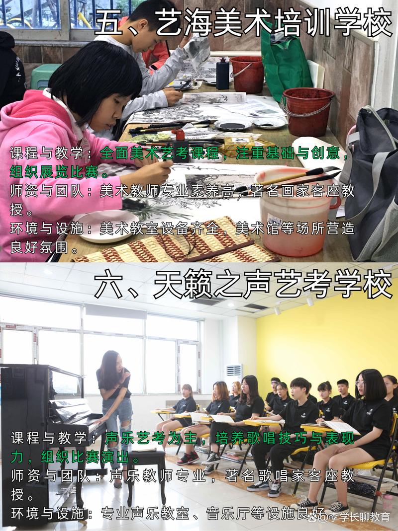 四川艺考培训学校评价