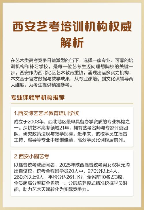 西安师范艺考培训班吗