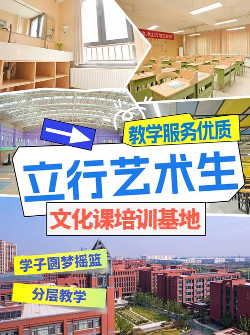 淄博艺考美术培训学校