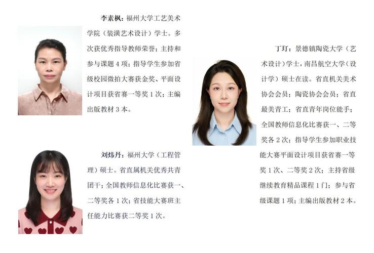 美术班老师简介怎么写