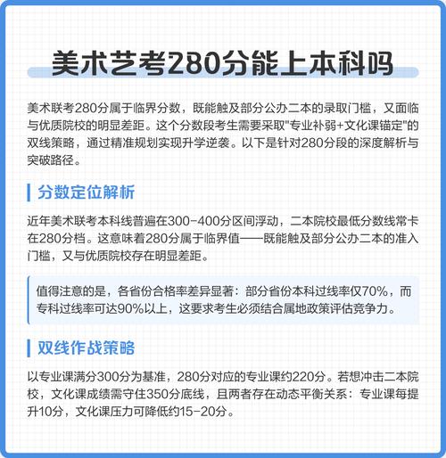 艺考没上本科线怎么办