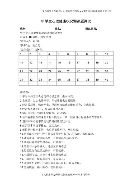 综合心理素质测评艺考