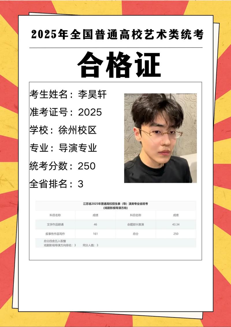 艺考成绩不过线怎么办