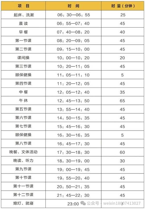 艺考从什么时候开始的