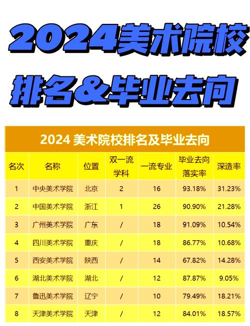 太原美术学院学费多少