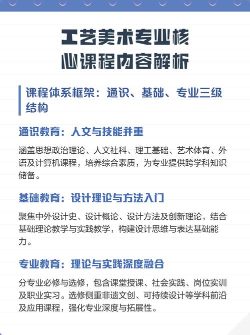 工艺美术包含哪些课程