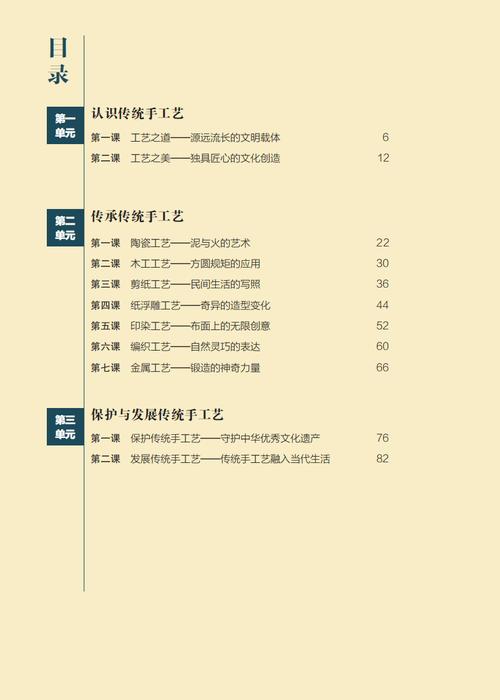 工艺美术包含哪些课程