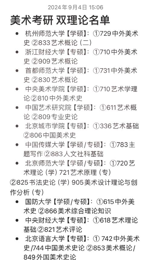 适合美术生考研的学校