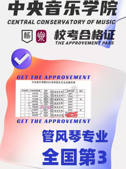 中央音乐学院合格证寄