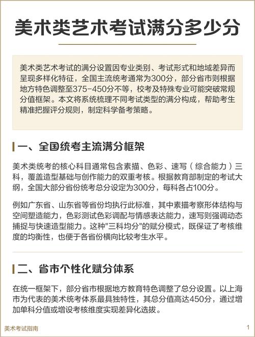 美术类考试满分是多少