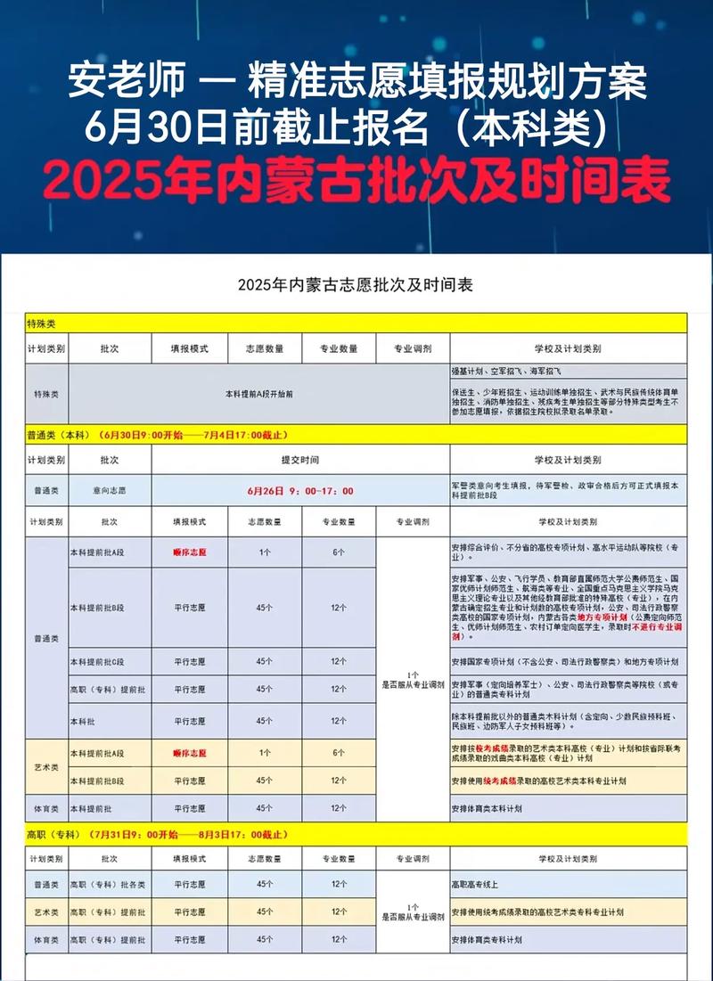 内蒙古音乐艺考时间表
