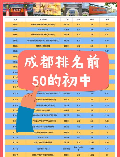 四川音乐附中招生人数