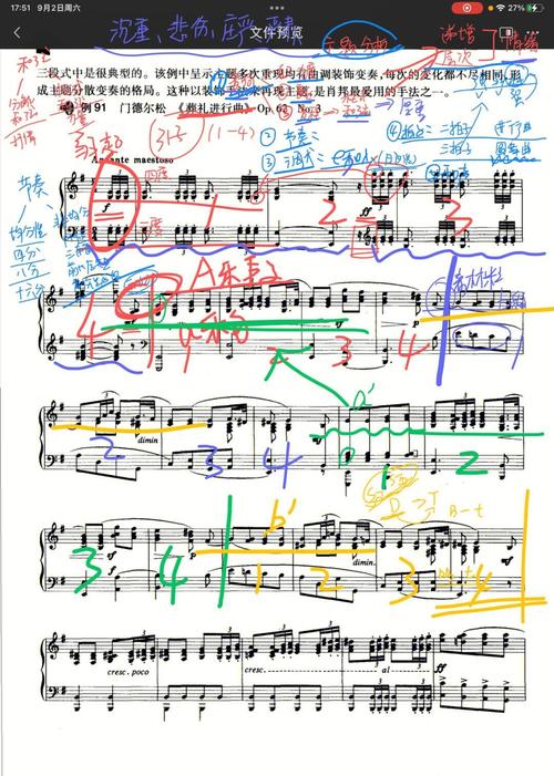 西方音乐史材料分析题