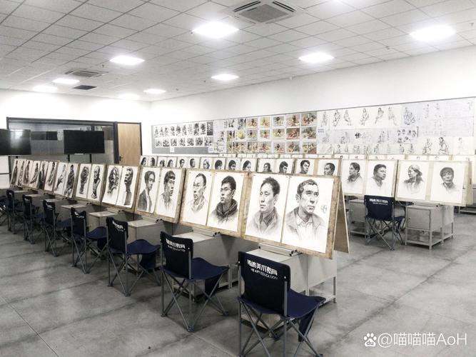 美术联考都考什么学校