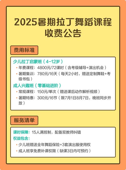 少儿舞蹈大赛收费标准