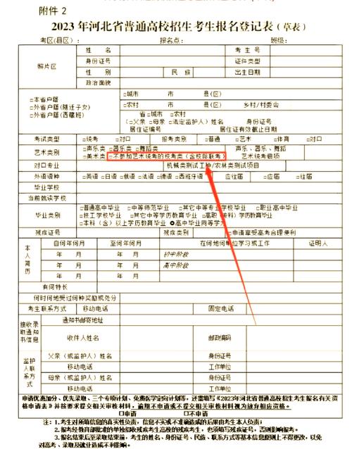 怎么报名参加美术艺考