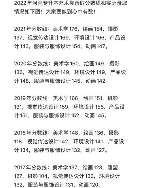 河南美术生专升本改革