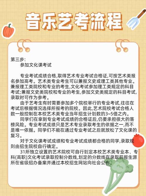 艺考准备的音乐怎么办