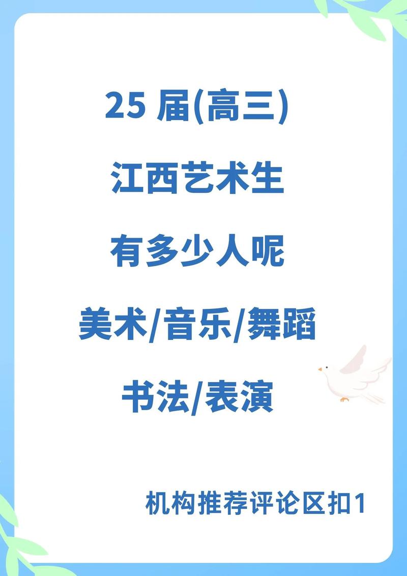 南昌市艺考培训哪家好