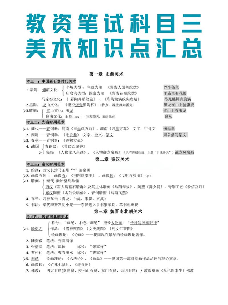 山东小学美术教资考纲