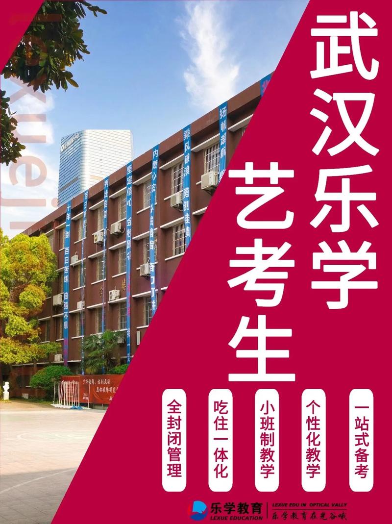 艺考文化培训班哪家好