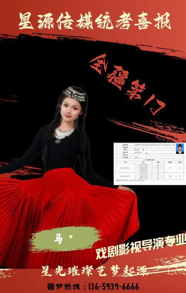 新疆艺考集训班有哪些