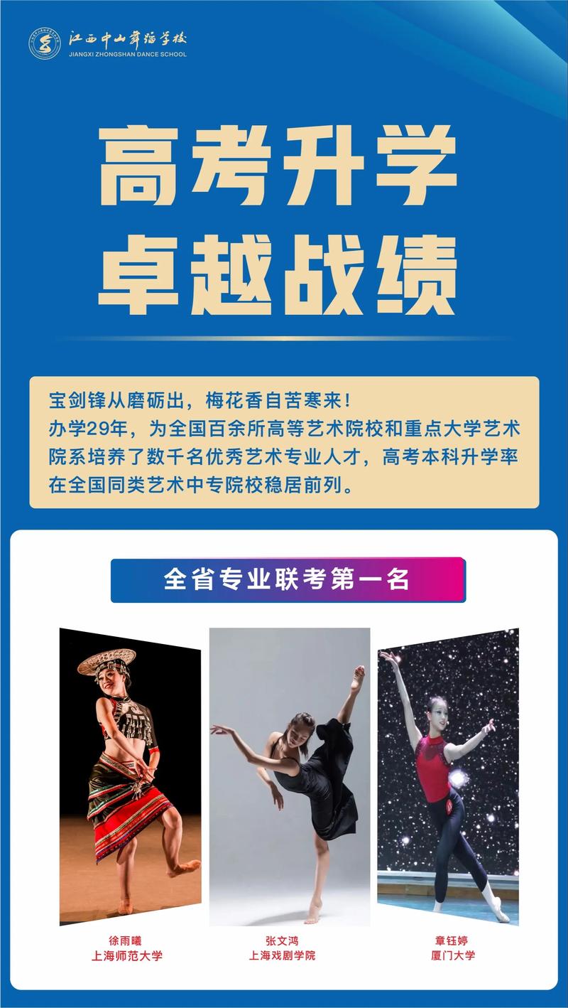 江西中山舞蹈学校进修