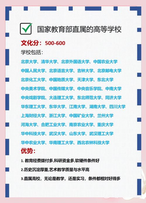 内师大艺考文化课分数