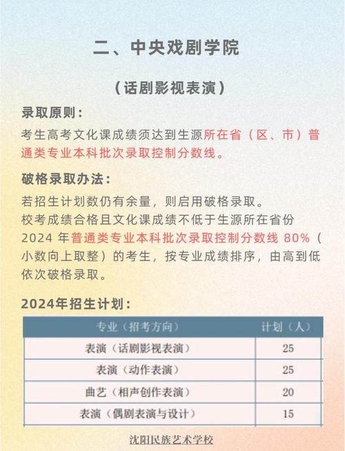 考中传影视类要艺考吗