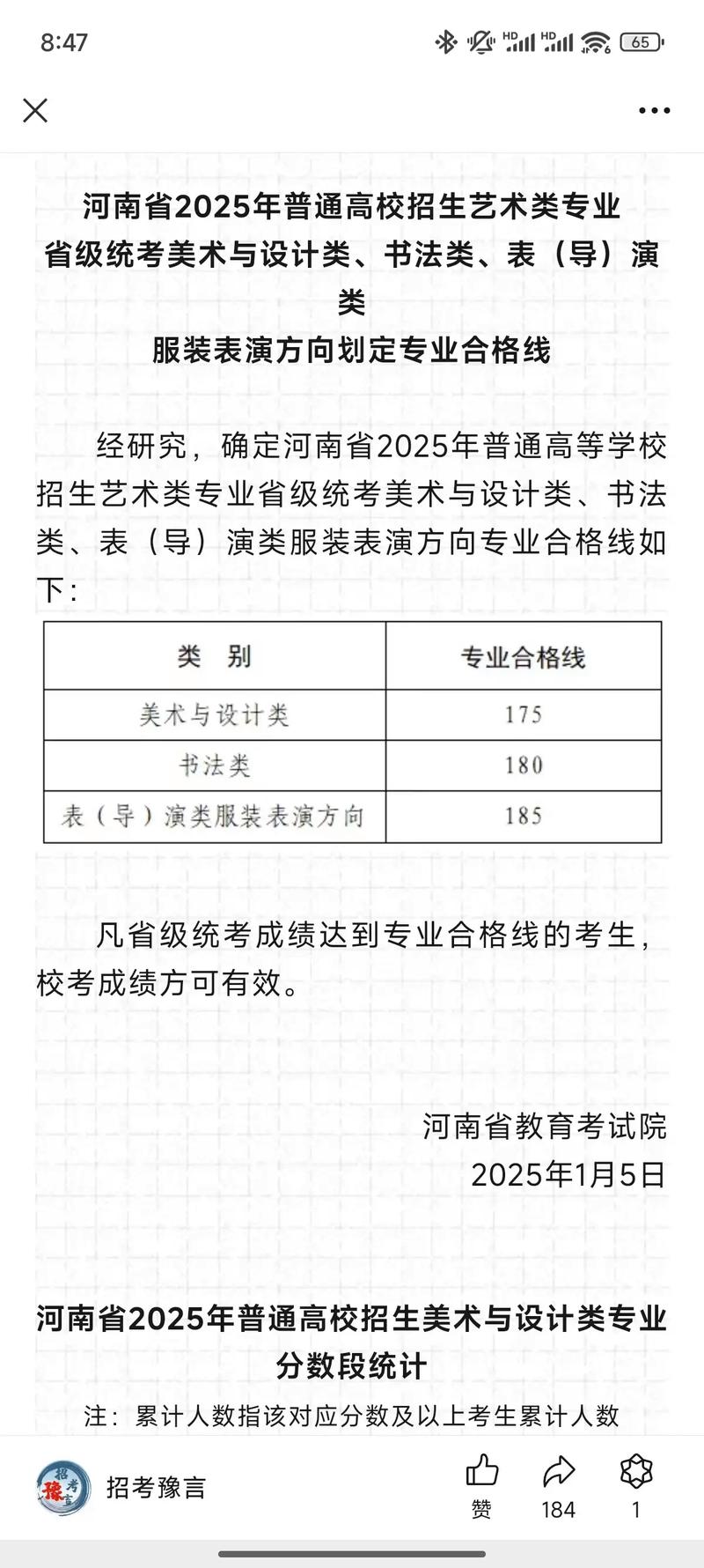河南省美术艺考的水平