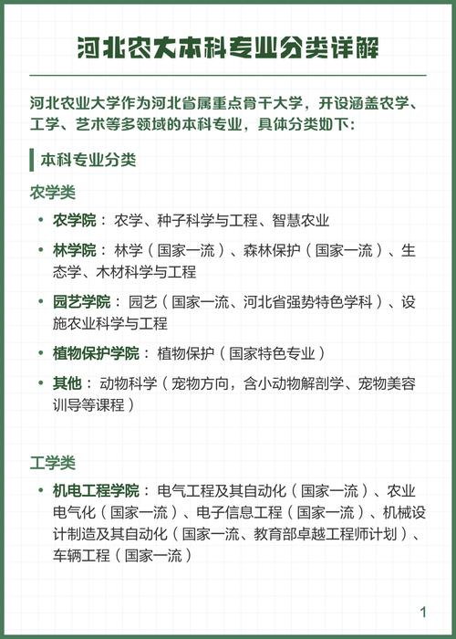 河北农大美术师范学费