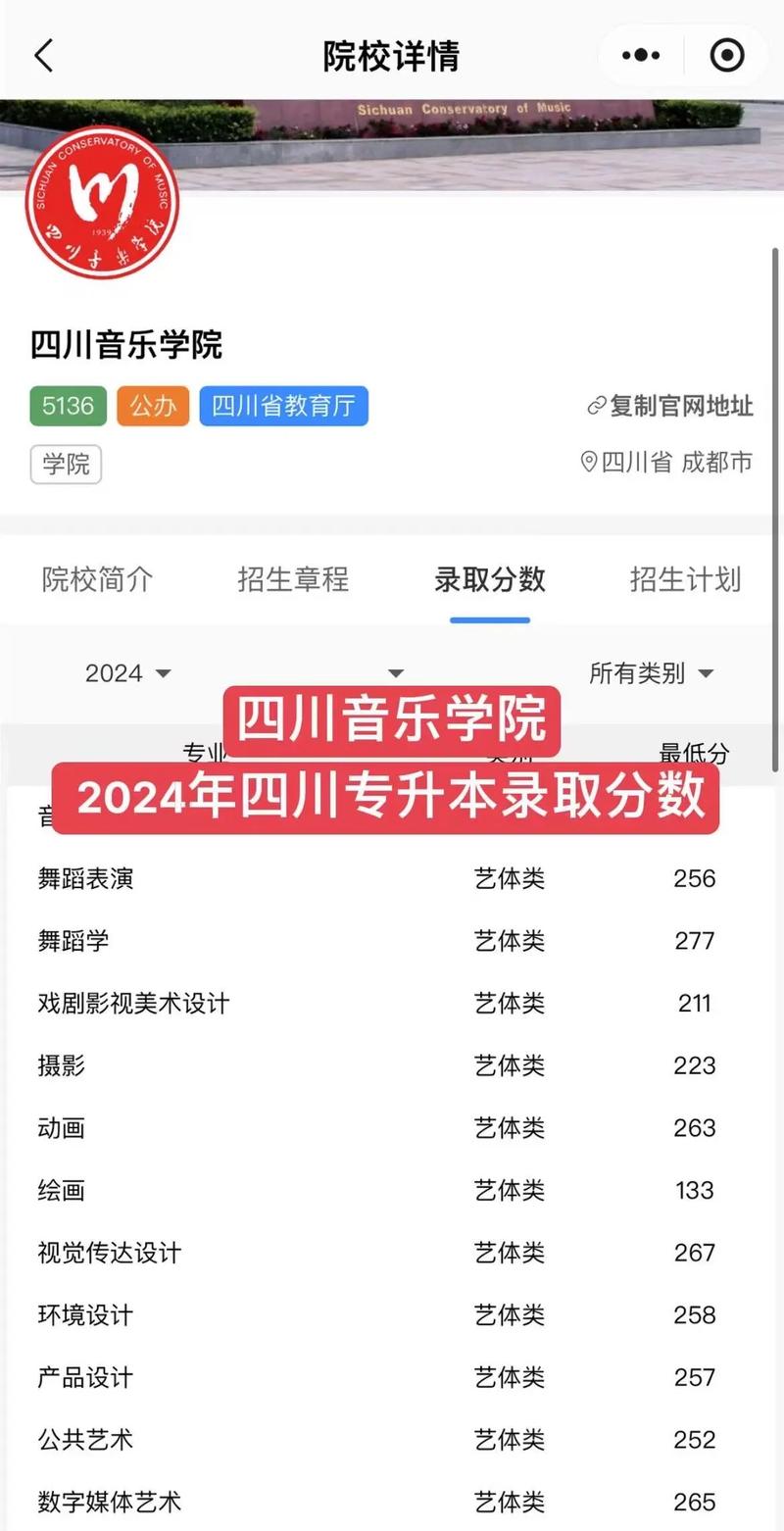 四川音乐学院升本专业