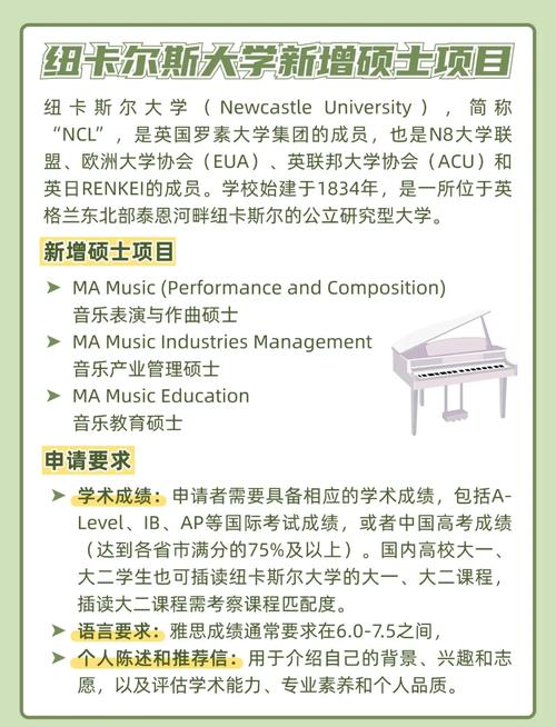 英国音乐系研究生专业