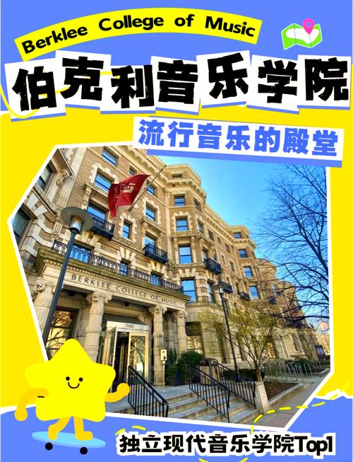 英国音乐系研究生专业