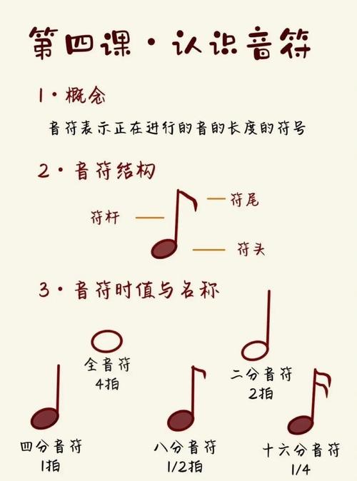 中考音乐美术怎么算分