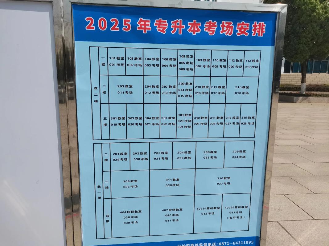 成都市艺体学校怎么考