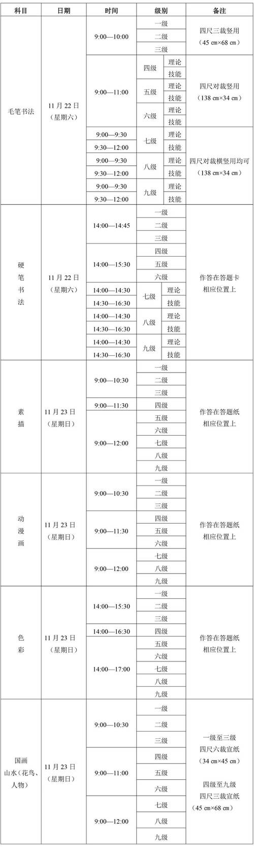 美术等级考试什么时候