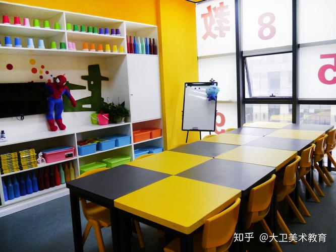 鹤壁大卫美术教育电话