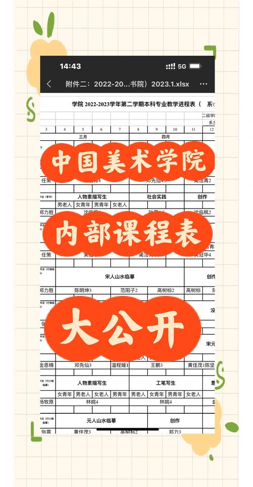 美术教师培训课程名称