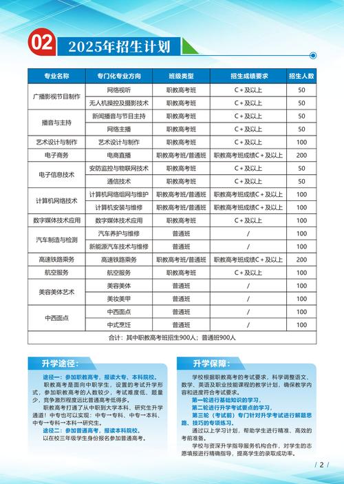 广播电视学属于艺考吗