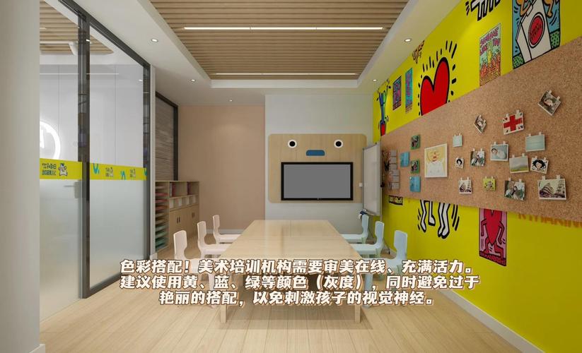 视觉少儿美术教育机构