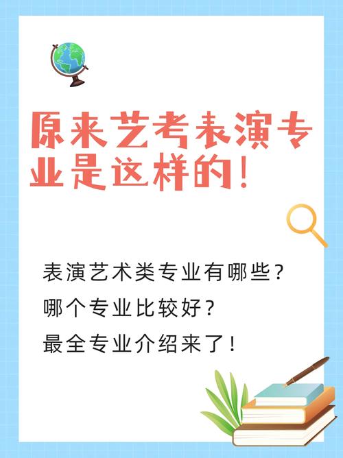 五年专可以参加艺考吗