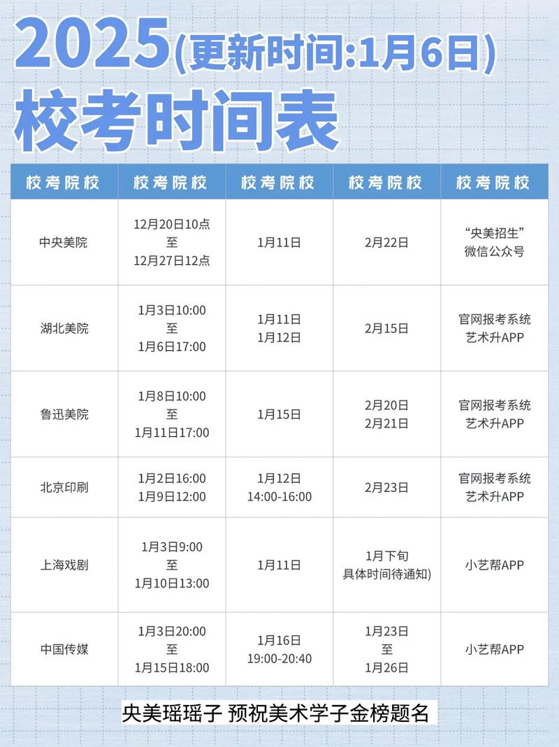 中考美术考试时间多长