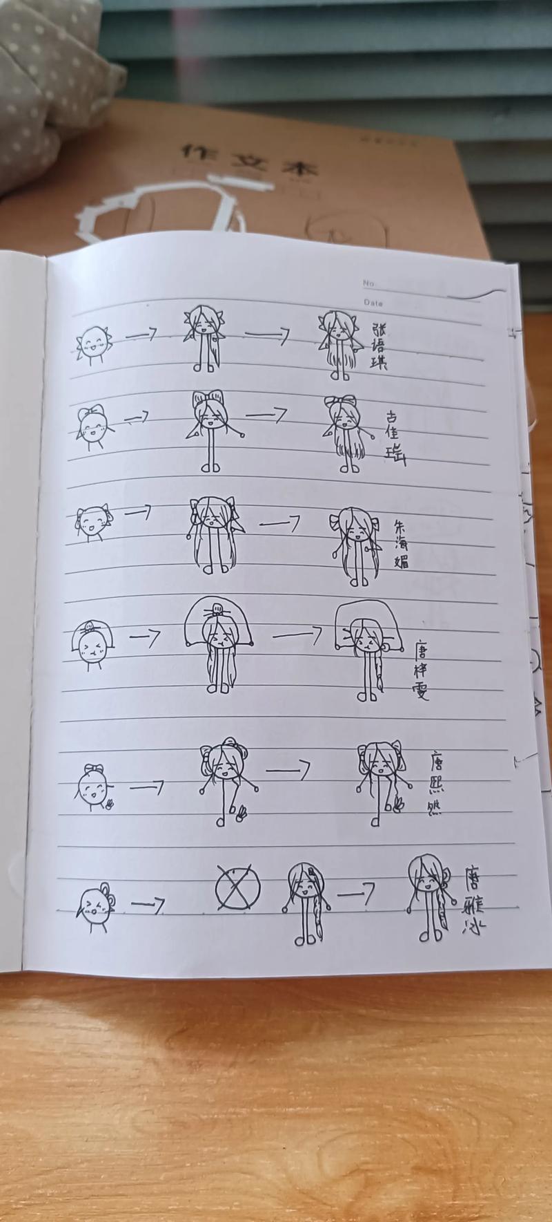 大班美术漫画上课步骤