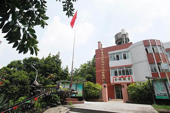 东莞美术复读学校地址