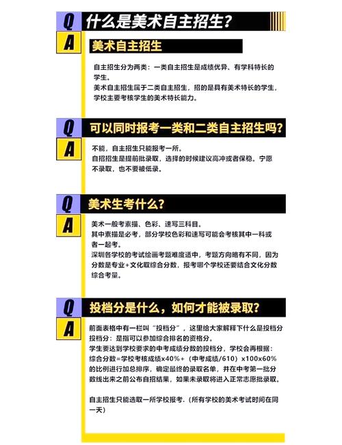 深圳中考美术考哪几项