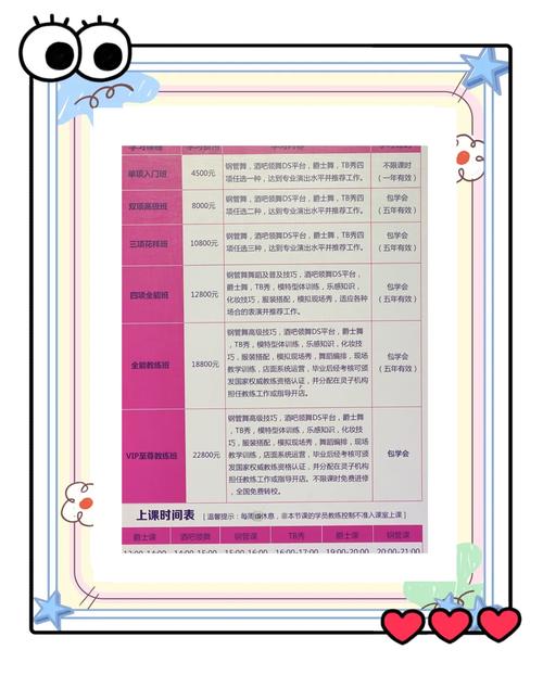 芜湖知名舞蹈培训价格